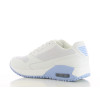 Кроссовки Ela LBL O1 Safety Jogger