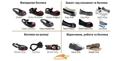 Накладки на обувь - защита от скольжения.